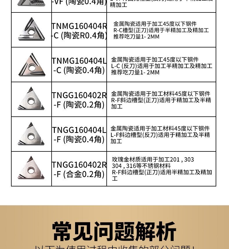 金屬陶瓷刀片11