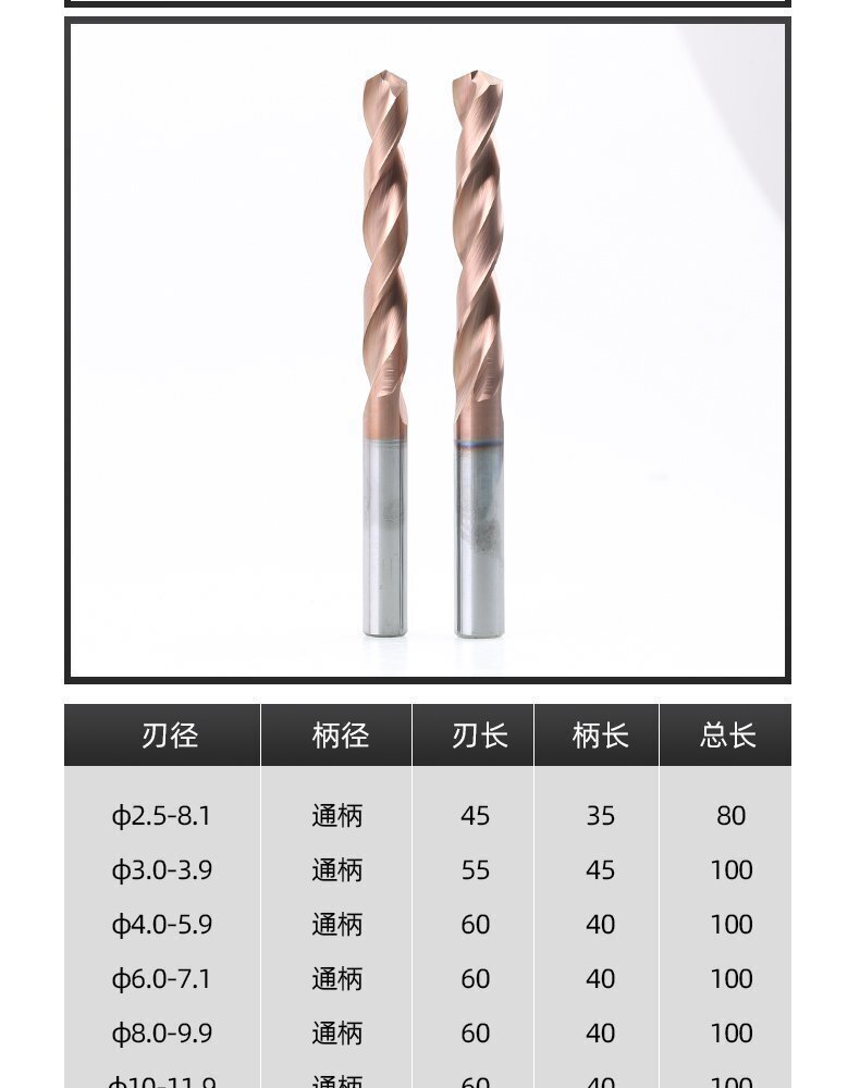 加長鎢鋼鉆頭8