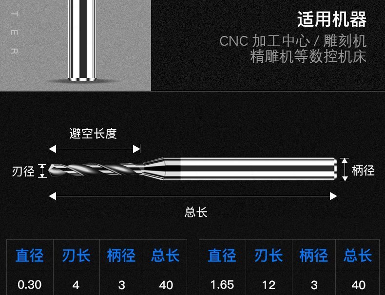 D3柄鎢鋼鉆頭12