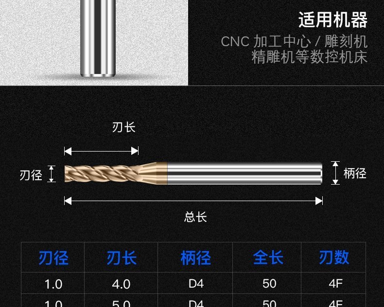 加長鎢鋼銑刀11