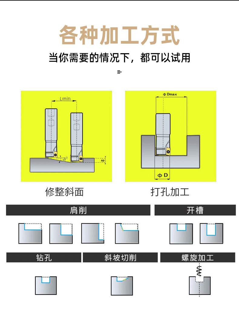 APMT銑削刀片4